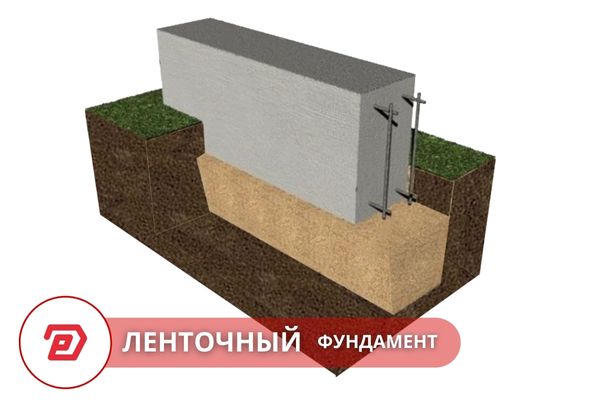 Ленточный aундамент недорого в Москве под ключ. Проектирование и строительство фундамента дома в Московской области